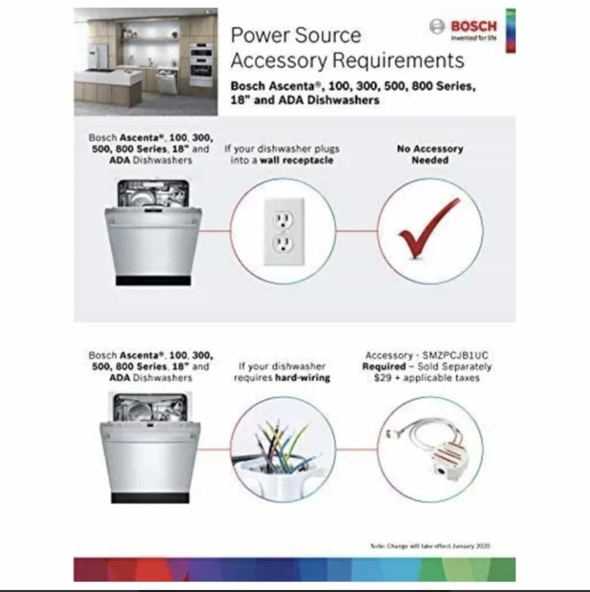 Bosch 800 Series Dishwasher 24" width 42 dB 3 Loading Racks SHX78CM4N - Image 4